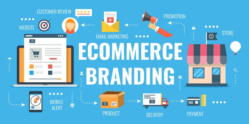 How to strengthen eCommerce brand