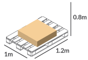 Instant Pallet Delivery Quote | Pallet Details | Interparcel